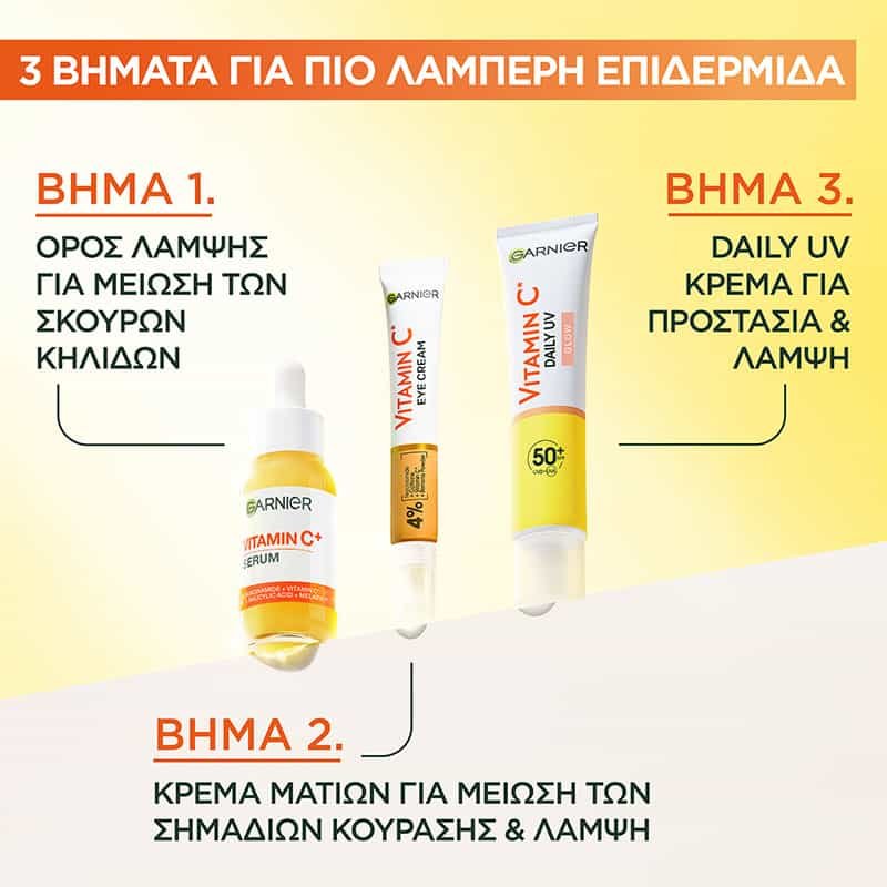 Vitamin C Ρουτίνα Περιποίησης